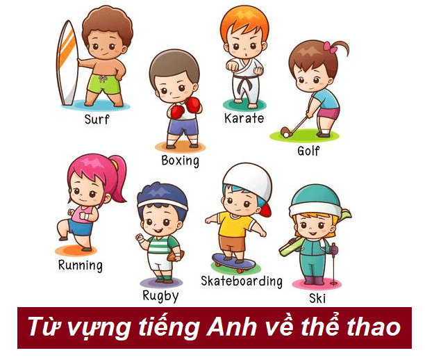 tu vung tieng anh ve the thao
