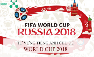 Khuấy động WORLD CUP 2018 với từ vựng tiếng Anh chủ đề bóng đá